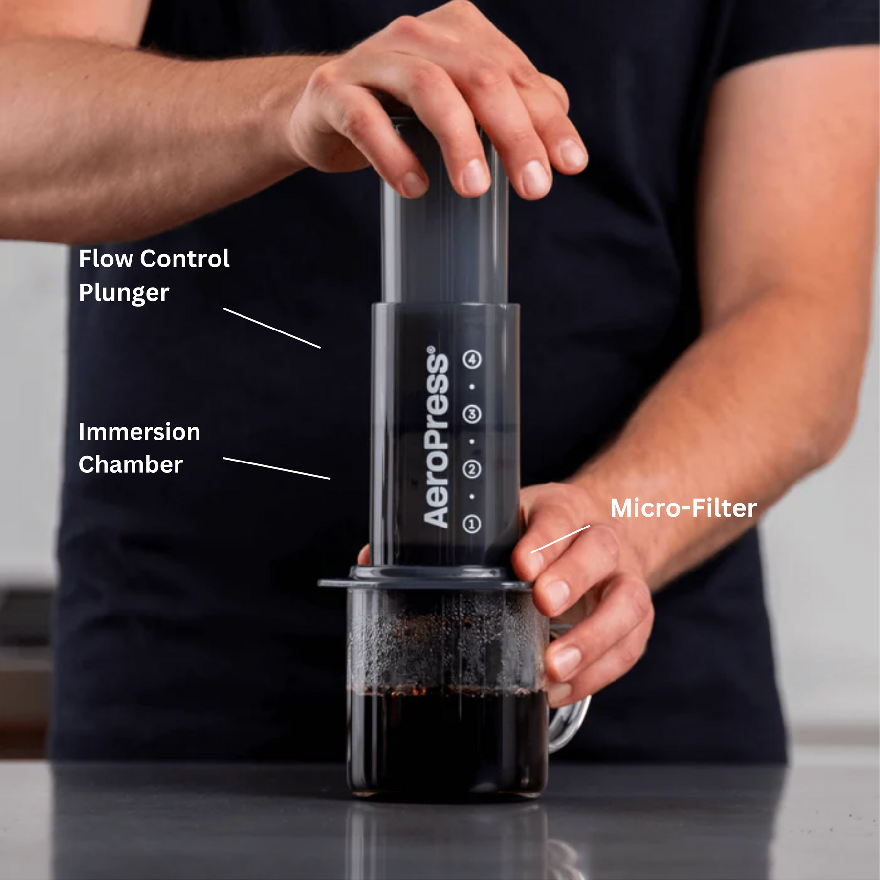 AeroPress Aeropress Coffee Maker product image 2